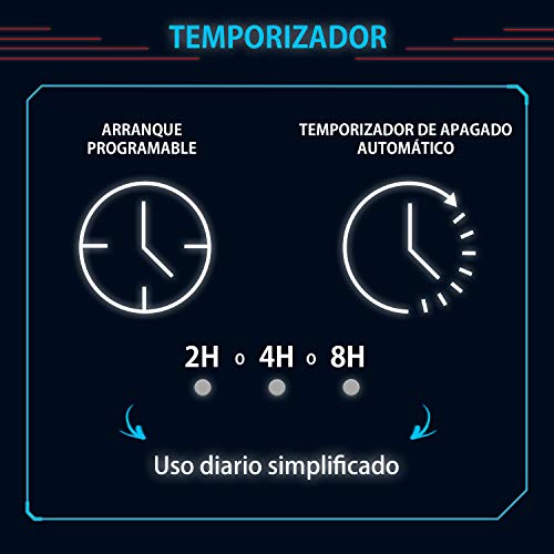 Iris Ohyama PCF-SDC18T Woozoo - Ventilador Ultra Potente, Silencioso y Oscilante con Motor DC Jet y Control Remoto, 35 W, 54 m², Distancia de 28m