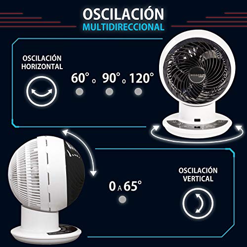 Iris Ohyama PCF-SDC18T Woozoo - Ventilador Ultra Potente, Silencioso y Oscilante con Motor DC Jet y Control Remoto, 35 W, 54 m², Distancia de 28m