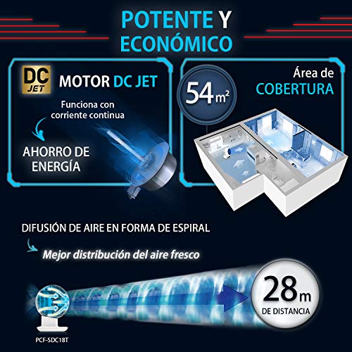 Iris Ohyama PCF-SDC18T Woozoo - Ventilador Ultra Potente, Silencioso y Oscilante con Motor DC Jet y Control Remoto, 35 W, 54 m², Distancia de 28m