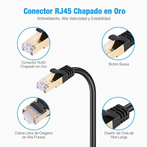 isYoung Cable Ethernet Cat 8-9M （30ft） 26AWG 40 Gbps 2000 MHz con Conector RJ45 Resistente a Intemperie S/FTP, Resistente Rayos UV Compatible con Cat7 Cat5 Cat5e Cat6 Cat6e Cable Ethernet Network