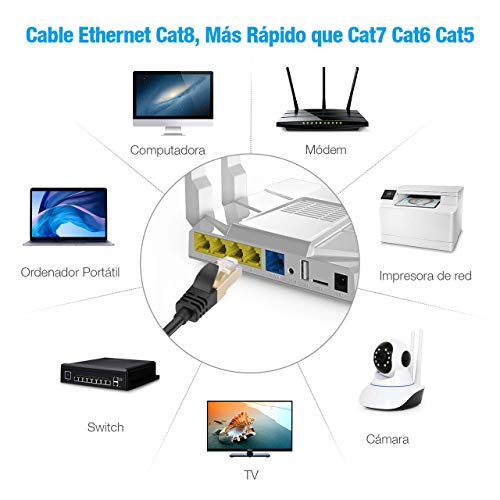isYoung Cable Ethernet Cat 8-9M （30ft） 26AWG 40 Gbps 2000 MHz con Conector RJ45 Resistente a Intemperie S/FTP, Resistente Rayos UV Compatible con Cat7 Cat5 Cat5e Cat6 Cat6e Cable Ethernet Network