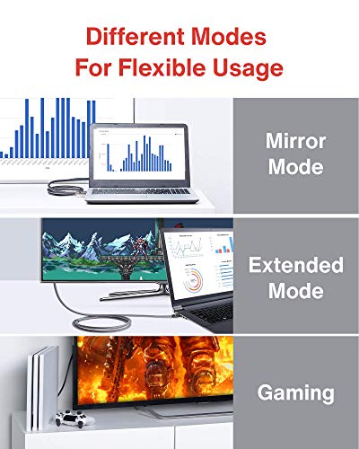 iVANKY Cable HDMI 2 Metros, HDMI 2.0 Cable 18Gbps, Compatible con 4K@60HZ, Ultra HD, 3D, Full HD 1080p@144Hz, HDR, ARC, Alta Velocidad con Ethernet, PC, Xbox PS3/4, BLU-Ray, Xbox, HDTV Ultra HD, Negro
