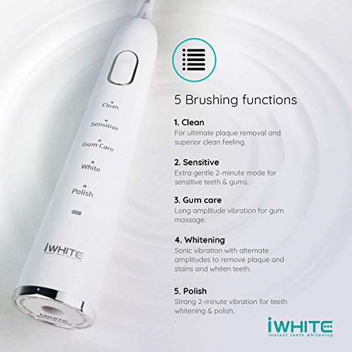 iWhite Instant Teeth Whitening Charcoal Infused - Repuesto de cabezas de cepillo (paquete de 2) para el cepillo de dientes Sonic iWhite iWhite Instant Teeth Whitening Charcoal Infused - Repuesto de cabezas de cepillo (paquete de 2) para el cepillo de dientes Sonic iWhite