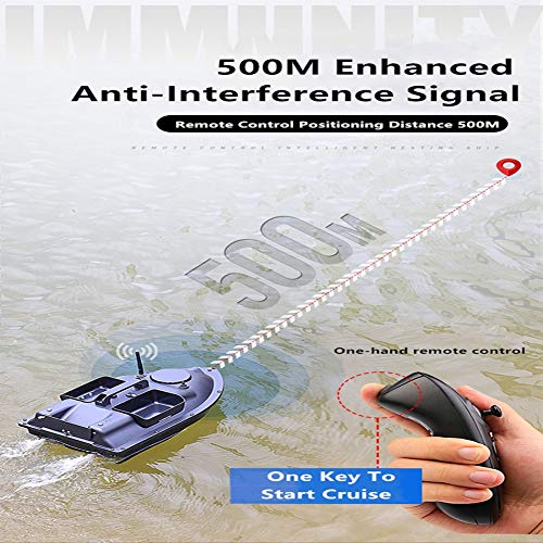 Izzya Barco de Cebo de Pesca Barco de Cebo de Pesca Inteligente Inalámbrico RC Señuelo Navegación Navegador Buscador de Peces con 1.5 kg Carga Izzya Barco de Cebo de Pesca Barco de Cebo de Pesca Inteligente Inalámbrico RC Señuelo Navegación Navegador Buscador de Peces con 1.5 kg Carga
