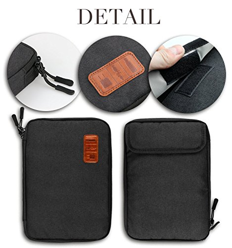 Jamber Electrónico Organizador de Cable Accesorios Bolsa para Cables Estuche Cables, para Cargador, Banco de energía, Tarjeta de Memoria,Negro Jamber Electrónico Organizador de Cable Accesorios Bolsa para Cables Estuche Cables, para Cargador, Banco de energía, Tarjeta de Memoria,Negro