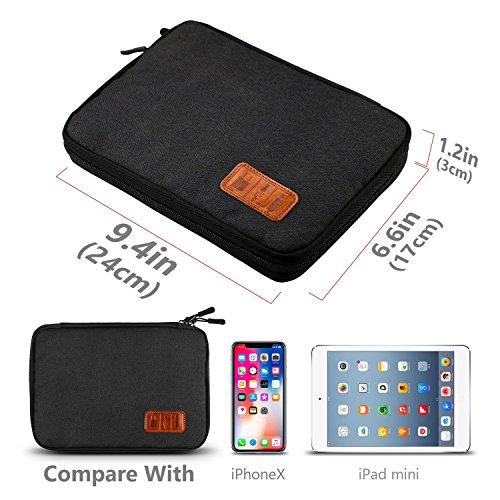 Jamber Electrónico Organizador de Cable Accesorios Bolsa para Cables Estuche Cables, para Cargador, Banco de energía, Tarjeta de Memoria,Negro Jamber Electrónico Organizador de Cable Accesorios Bolsa para Cables Estuche Cables, para Cargador, Banco de energía, Tarjeta de Memoria,Negro