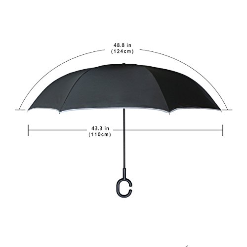Jeansame Paraguas invertidas para Vela, Barco, Barco, Barco, yate, océano mediterráneo, Doble Capa, Resistente al Sol, Lluvia, Viento, con Mango en Forma de C para Uso en Coche, Hombres y Mujeres Jeansame Paraguas invertidas para Vela, Barco, Barco, Barco, yate, océano mediterráneo, Doble Capa, Resistente al Sol, Lluvia, Viento, con Mango en Forma de C para Uso en Coche, Hombres y Mujeres
