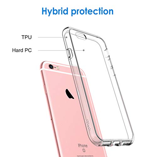 JETech Funda Compatible iPhone 6s Plus y iPhone 6 Plus, Anti-Choques y Anti-Arañazos, Transparente