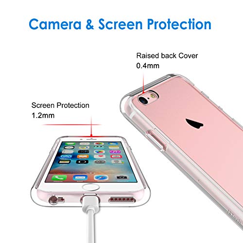 JETech Funda Compatible iPhone 6s Plus y iPhone 6 Plus, Anti-Choques y Anti-Arañazos, Transparente