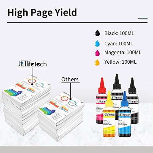 JETlifetech 4 colores Universal Kit de recarga de tinta para HP Cartuchos de tinta recargables y sistemas CISS, 100 ml por botella de tinta, 5 botellas (2 negras / 1 cian / 1 magenta / 1 amarilla）