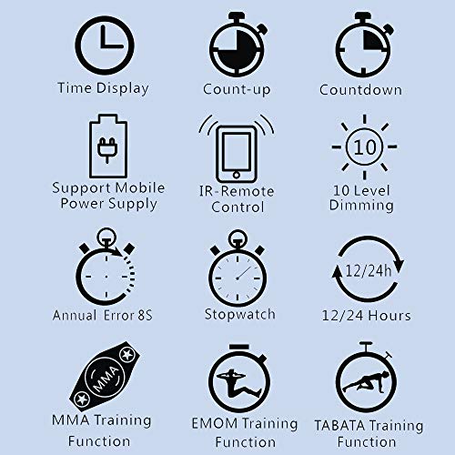 Jhering Temporizador de Gimnasio de Intervalo Cronómetro Led Programable Tabata EMOM MMA Reloj de Conteo Ascendente/Descendente con Control Remoto IR (Verde/Rojo) Jhering Temporizador de Gimnasio de Intervalo Cronómetro Led Programable Tabata EMOM MMA Reloj de Conteo Ascendente/Descendente con Control Remoto IR (Verde/Rojo)