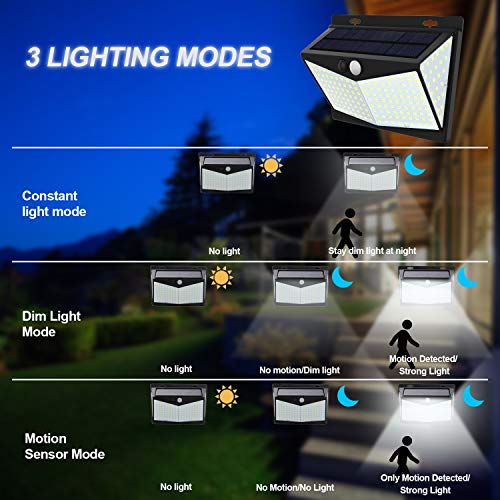 JIM'S STORE 208LED Luz Solar Exterior, Lámpara Solar con Sensor de Movimiento Impermeable 65 Ángulo 270º de Iluminación para Garaje Patio Jardín (2 Pack)