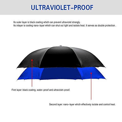 Jooayou Paraguas Invertido de Doble Capa,Paraguas Plegable de Manos Libres Autoportante,Paraguas a Prueba de Viento Anti-UV para la Lluvia del Coche al Aire Iibre