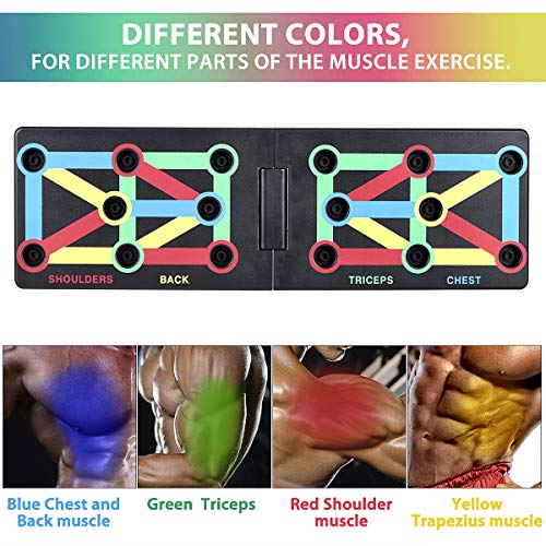 JoyCube Tabla de Flexiones Plegable 12 en 1 Push up Rack Board Sistema Portátil, con código de Colores, Multifuncional Músculo Entrenamiento de Fuerza del Brazo para Ejercicio en casa y Fitness