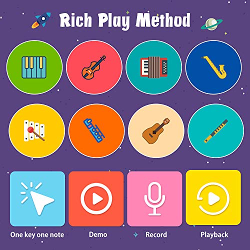 Joyjoz Alfombra Musical de Piano con 100+ Sonidos, Alfombra de Baile 4 Modos, Alfombra de Teclado para Niños Instrumentos Juguetes Musicales para Niños Niñas (110*36CM) Joyjoz Alfombra Musical de Piano con 100+ Sonidos, Alfombra de Baile 4 Modos, Alfombra de Teclado para Niños Instrumentos Juguetes Musicales para Niños Niñas (110*36CM)