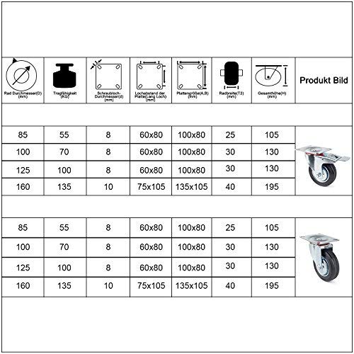 Juego de 4 Ruedas Giratorias de Mueble Ø 100 mm ruedas pivotantes con Freno de (2 con freno y 2 sin freno)