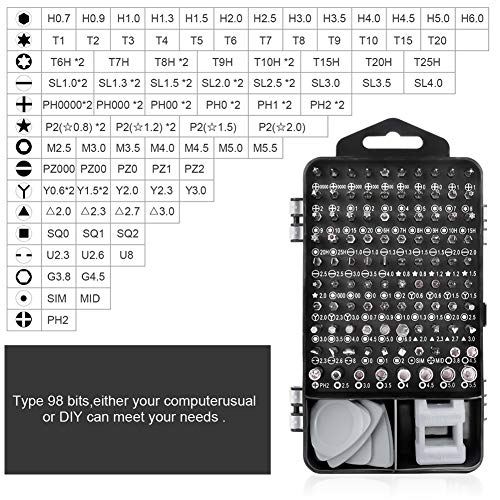 Juego de Destornilladores de Precisión,115 en 1 Destornilladores de Precision para iPhones,PC,Smartphone,Cámara,Reloj,Gafas y Otros Aparatos Electrónicos