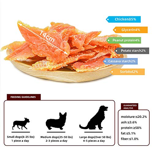 Jungle Calling Snacks para Perros, Pechuga Enterna de Pollo, Pollo Seco, Refrigerios de Entrenamiento para Mascotas, Cachorros Molar Stick para Perros,Bocadillos, 300 g Jungle Calling Snacks para Perros, Pechuga Enterna de Pollo, Pollo Seco, Refrigerios de Entrenamiento para Mascotas, Cachorros Molar Stick para Perros,Bocadillos, 300 g