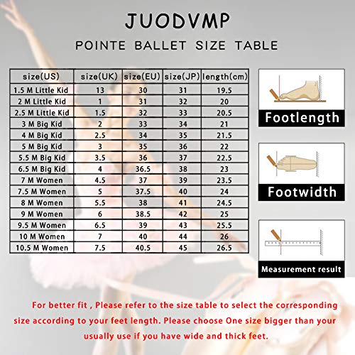 JUODVMP Zapatos de Danza de Punta Suave Zapatillas de Ballet con Puntera de Gel de Silicona y Cintas para Mujeres y Niñas,Modelo TJ-ZJBL,Rosado,36.5EU JUODVMP Zapatos de Danza de Punta Suave Zapatillas de Ballet con Puntera de Gel de Silicona y Cintas para Mujeres y Niñas,Modelo TJ-ZJBL,Rosado,36.5EU