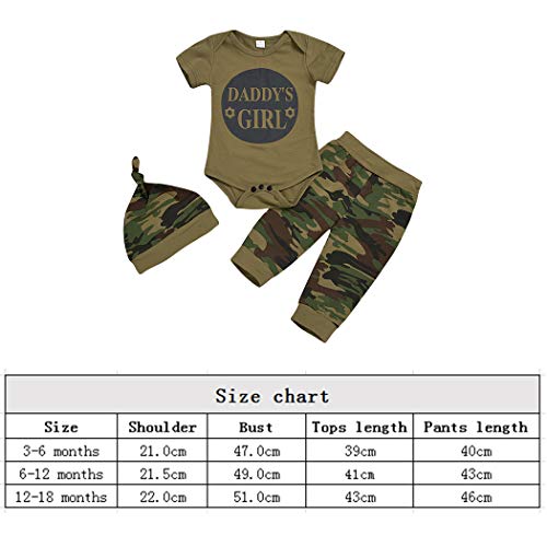 Jurebecia 3pcs Niñas Bebes Set de Ropa Daddy'S Girl Conjuntos a Juego Camuflaje Camiseta de Manga Corta+Pantalones+Sombrero 6-12M