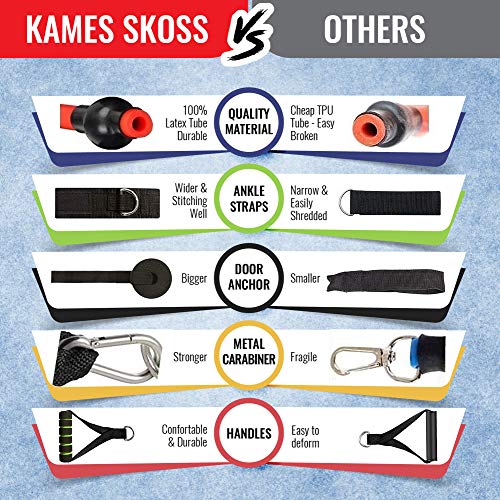Kames skoss prestige - bandas de resistencia - Juego de bandas de resistencia para entrenamiento del cuerpo y entrenamiento de resistencia