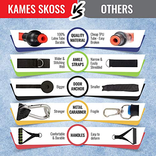 Kames skoss prestige - bandas de resistencia - Juego de bandas de resistencia para entrenamiento del cuerpo y entrenamiento de resistencia Kames skoss prestige - bandas de resistencia - Juego de bandas de resistencia para entrenamiento del cuerpo y entrenamiento de resistencia