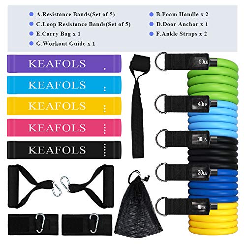 KEAFOLS Bandas Elásticas, 16 PCS Látex Bandas de Resistencia -5 Tubos de látex/Cubierta Protectora/Manijas/Ancla de Puerta/Bolsa de Transporte, Set de 5 Cintas Elásticas Fitness y Musculación