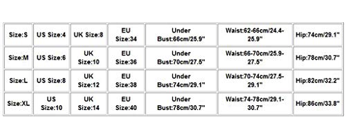 KEERADS Bikini Set Mujer Sexy Bañador Push Up Tube BH Bikini sin tirantes Bañador de dos piezas playa Swimwear Swimsuits Beachwear Negro M KEERADS Bikini Set Mujer Sexy Bañador Push Up Tube BH Bikini sin tirantes Bañador de dos piezas playa Swimwear Swimsuits Beachwear Negro M