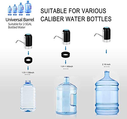 Kikc Dispensador de Agua Eléctrico,Sistema de Bomba, potable automática Dispensador de agua, Dispositivo Universal para Camping, Escuela, Oficina, Hogar,bomba suministro agua alimentado por USB(Negro) Kikc Dispensador de Agua Eléctrico,Sistema de Bomba, potable automática Dispensador de agua, Dispositivo Universal para Camping, Escuela, Oficina, Hogar,bomba suministro agua alimentado por USB(Negro)