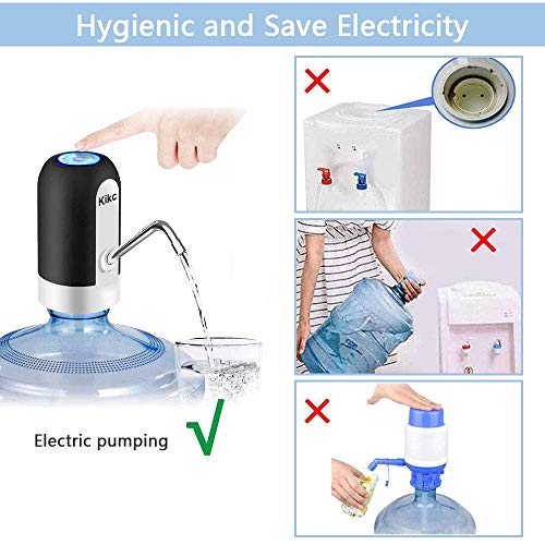 Kikc Dispensador de Agua Eléctrico,Sistema de Bomba, potable automática Dispensador de agua, Dispositivo Universal para Camping, Escuela, Oficina, Hogar,bomba suministro agua alimentado por USB(Negro)