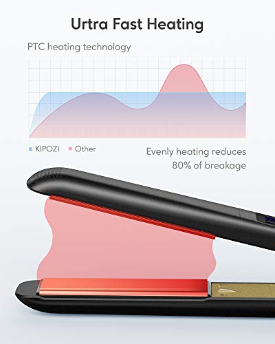KIPOZI Plancha de Pelo Profesional, Plancha de Titanio para Alisar o Rizar el Cabello sin Daños, Pantalla Digital con Temperatura de 80 a 230℃ (Negro Mate)