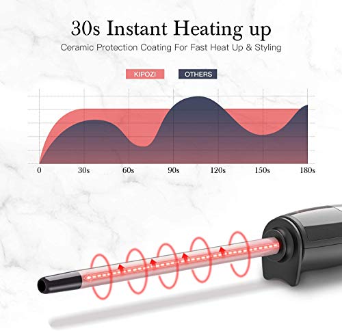 KIPOZI Rizador de Pelo Fina, Plancha Rizadora de 9 mm con Cuerpo de CeráMica, Rizador de Pelo PequeñO con Temperatura Ajustable, Guante Resistente al Calor Incluido