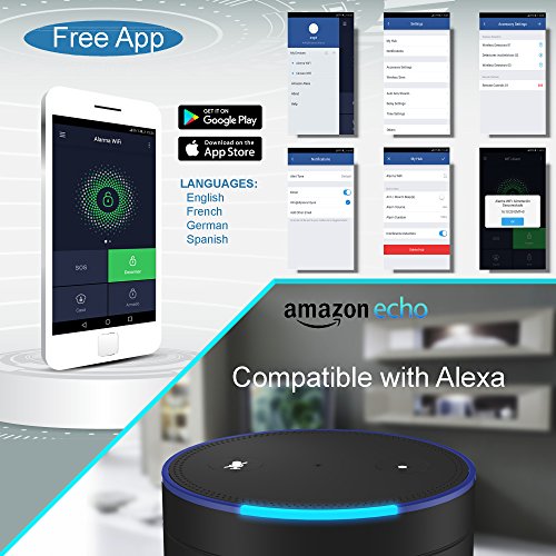 Kit Alarma WiFi W07PRO con Cámara WiFi Kit Alarma WiFi W07PRO con Cámara WiFi