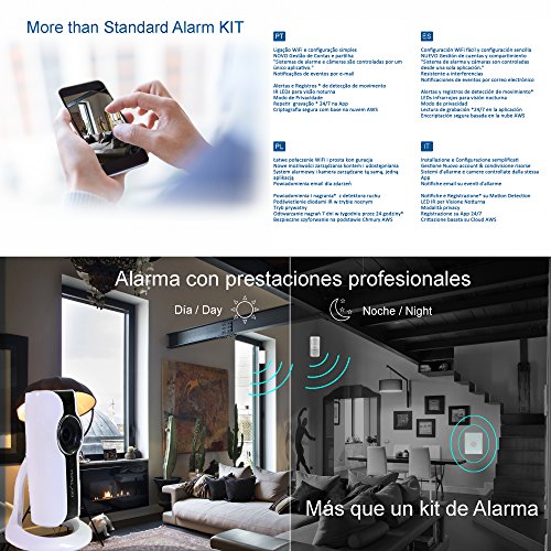 Kit Alarma WiFi W07PRO con Cámara WiFi Kit Alarma WiFi W07PRO con Cámara WiFi