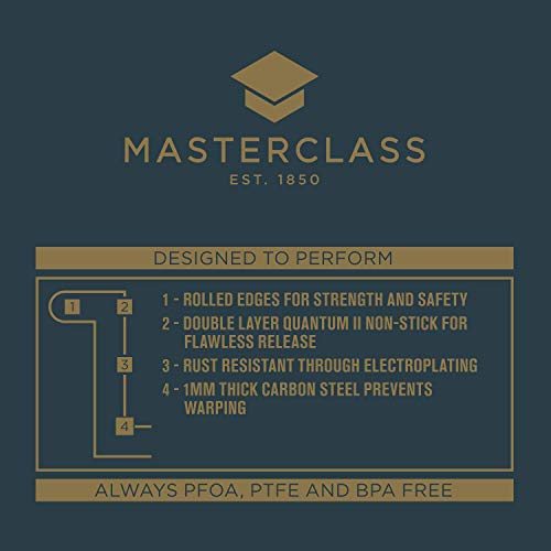 Kitchen Craft Master Class - Fuente de Horno Rectangular (Superficie Antiadherente, 34 cm x 20 cm x 4 cm) Kitchen Craft Master Class - Fuente de Horno Rectangular (Superficie Antiadherente, 34 cm x 20 cm x 4 cm)