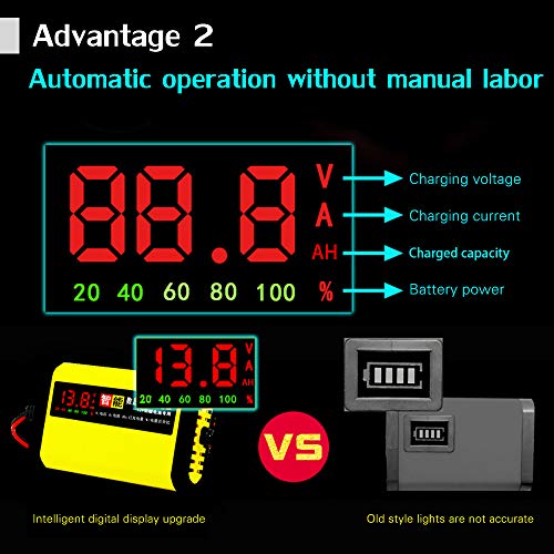 KKmoon Cargador de Baterias 12v, 2A Cargador Inteligente 3 Etapas Plomo ácido AGM GEL Pantalla LCD de Motocicleta Automóvil