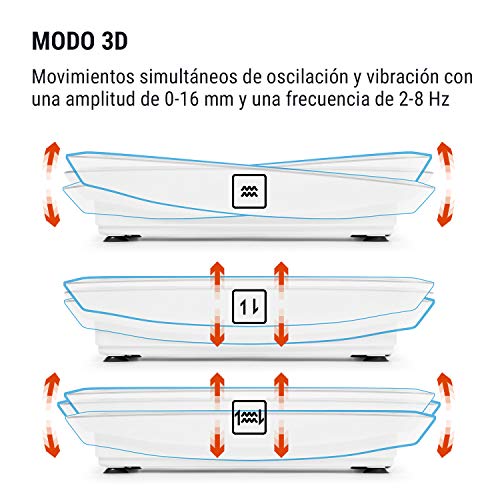 KLAR FIT Klarfit Vibe 3DX - Tabla vibratoria, Placa de vibración, Pantalla LCD, Capacidad máx. 120 kg, Potencia 2 x 250 W, 3 programas, Motor Doble 3DX, Cintas de Fitness, Blanco