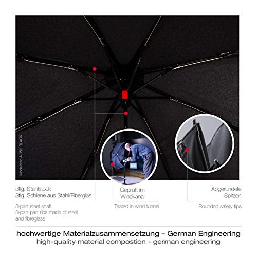 Knirps Paraguas Negro, 38.25