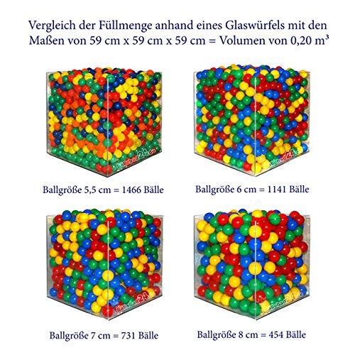 koenig-tom 500 Unidades de Bolas de 6 cm para niños, Pelotas de plástico sin plastificantes (Certificado TÜV = Pruebas continuas Desde 2012)