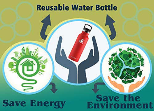 KollyKolla Botella de Agua Acero Inoxidable, Termo Sin BPA Ecológica Reutilizable, Botella Termica con Pajita y Filtro, Water Bottle para Niños & Adultos, Deporte, Oficina, Yoga, (750ml Rosa Roja) KollyKolla Botella de Agua Acero Inoxidable, Termo Sin BPA Ecológica Reutilizable, Botella Termica con Pajita y Filtro, Water Bottle para Niños & Adultos, Deporte, Oficina, Yoga, (750ml Rosa Roja)