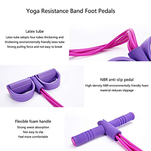 KuaiKeJiaSport Essential Yoga Starter Set Kit,4pcs Includes 1x Yoga Mat,1x Saltar la Cuerda,1x Resistencia al Yoga con Pedales,1x Pelota de Pilates,para Pilates y Otros Entrenamientos de Fitness,Blue