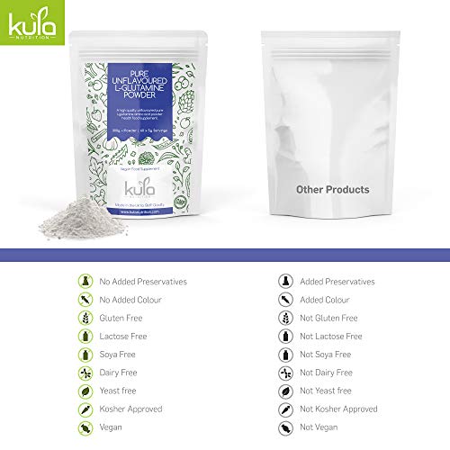Kula Nutrition L Glutamina en polvo - 300 g (60 porciones) - Aminoácidos en polvo,construcción de proteínas - Reparación muscular, regeneración, salud intestinal - Bulk Gym Protein - Muscle Builder