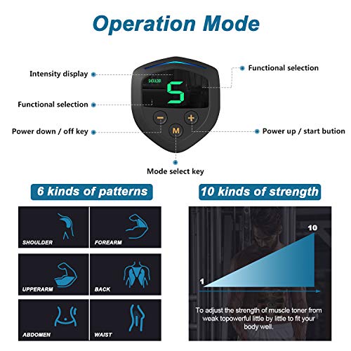 kupet EMS Electroestimulador Muscular Abdominales, ABS Estimulador USB Recargable para Abdomen, Cintura, Brazo, Hombro, Espalda, Muslo, Pantorrilla y Glúteo