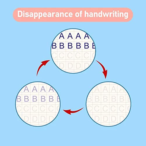 Kuyg Magic Practice Groove Copybook Set Reused English Hard Pen Practice Board Writing Stickers for Preschool Kuyg Magic Practice Groove Copybook Set Reused English Hard Pen Practice Board Writing Stickers for Preschool