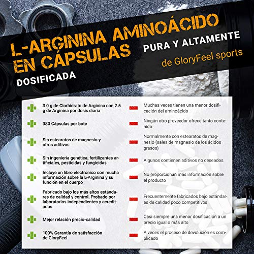 L Arginina Pura 4500mg - 380 Cápsulas - L-Arginina HCL Natural y Sin Aditivos - Suplemento deportivo con 4500mg de L-Arginina HCL (3750mg arginina pura)