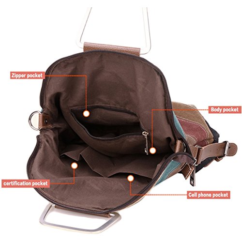 La Desire Mujeres Vintage Mochila Escolar Daypacks damas mochila casual bolso bolsos mochila Para el trabajo escolar vacaciones viajes senderismo camping actividades (Retro)