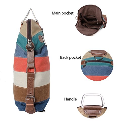 La Desire Mujeres Vintage Mochila Escolar Daypacks damas mochila casual bolso bolsos mochila Para el trabajo escolar vacaciones viajes senderismo camping actividades (Retro)