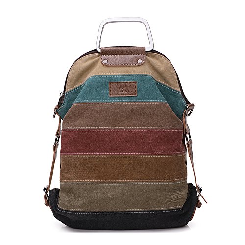 La Desire Mujeres Vintage Mochila Escolar Daypacks damas mochila casual bolso bolsos mochila Para el trabajo escolar vacaciones viajes senderismo camping actividades (Retro) La Desire Mujeres Vintage Mochila Escolar Daypacks damas mochila casual bolso bolsos mochila Para el trabajo escolar vacaciones viajes senderismo camping actividades (Retro)