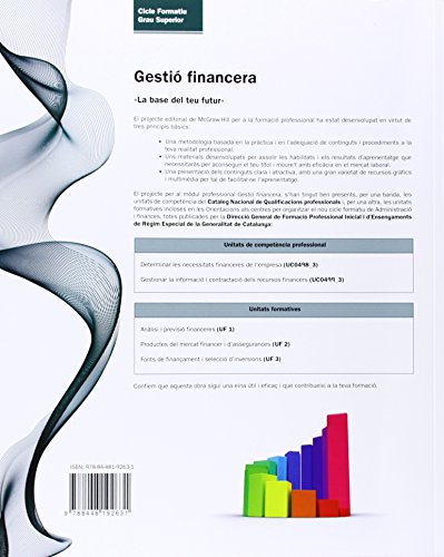 LA - Gestio financiera. GS