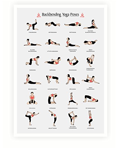 Lab NO 4 Backbending Yoga Poses and Asanas Poster in (12" X 18") Size